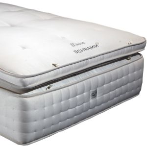 Topper DIVINA 20 - Matratzenauflage