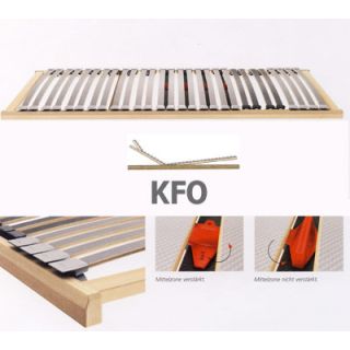 FR6 Flachrahmen KFO